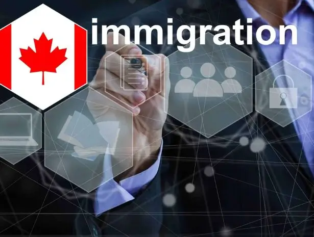 Understanding Immigration Pathways