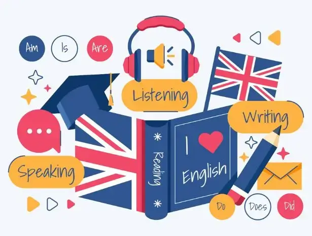 Mastering All Four IELTS Modules